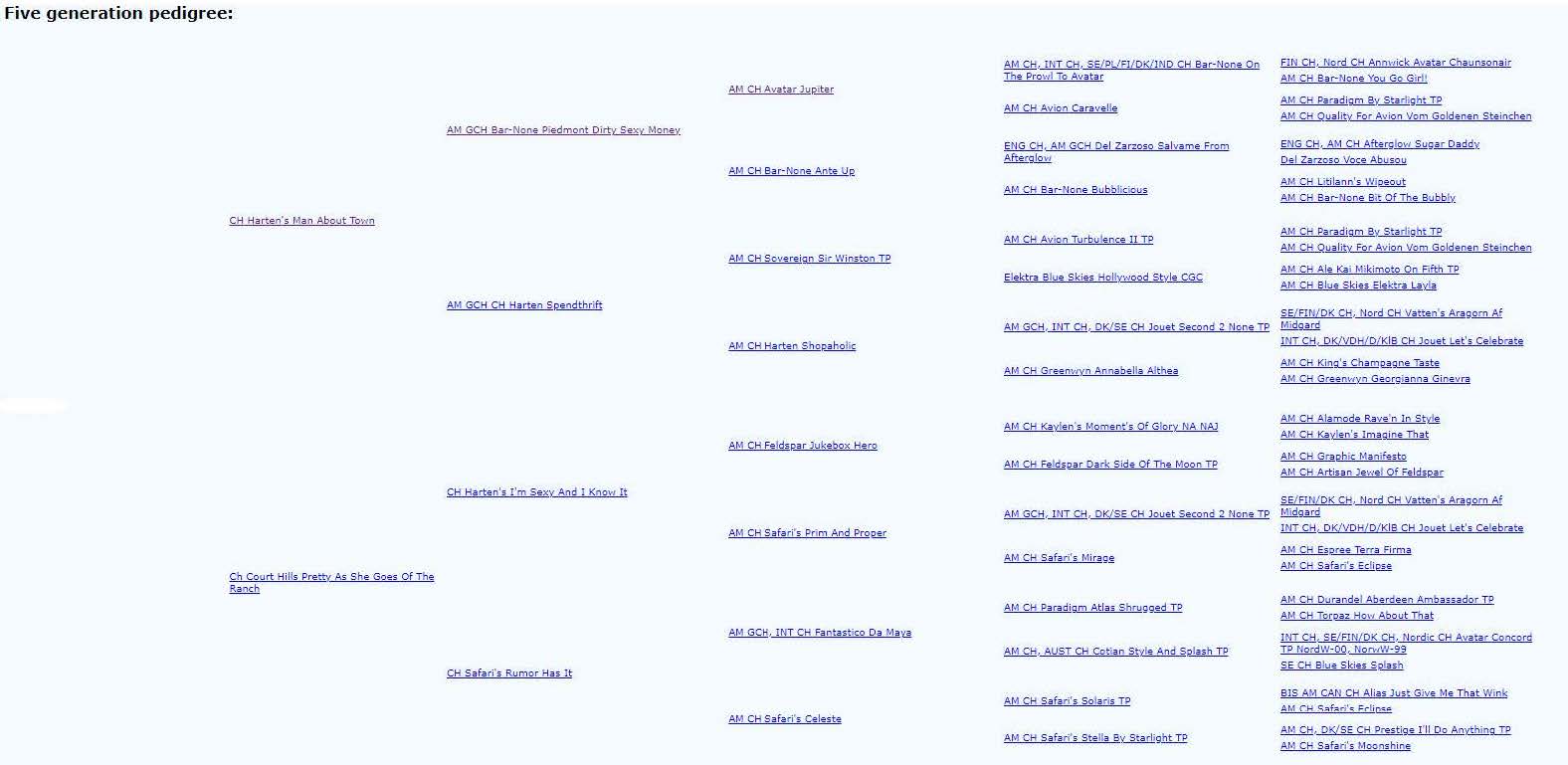 Pedigree (1).